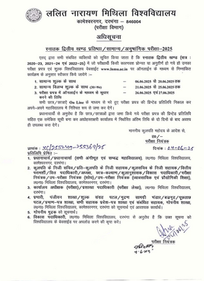 Fill Lnmu Part 2 Exam Form 2025