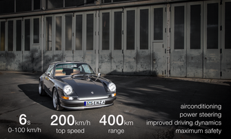 Dutch startup for electrification of classic cars gets financial injection