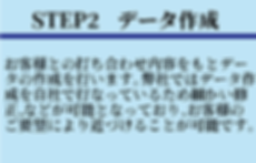 フローチャート用オブジェクト(データ作成).png