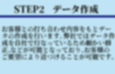 フローチャート用オブジェクト(データ作成).png