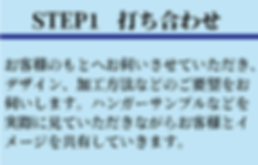 フローチャート用オブジェクト(打ち合わせ).png
