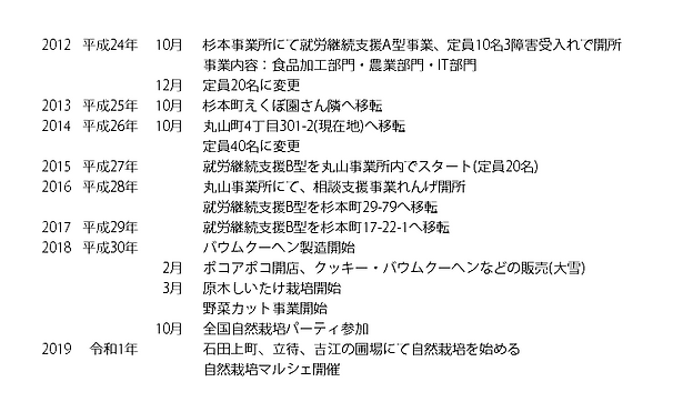 会社沿革 (1).png