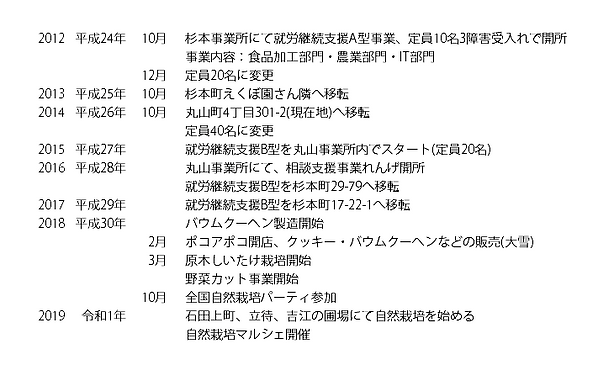 会社沿革 (1).png