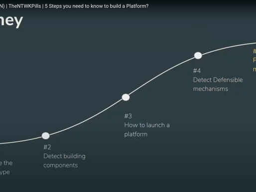 💊 5 Steps to Build a Platform (p.e Marketplace)