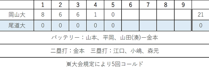 スクリーンショット 2025-07-17 112457.png