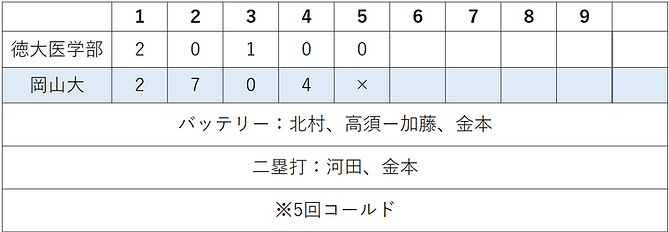 スクリーンショット 2025-04-02 175840.png