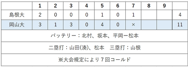 スクリーンショット 2025-08-22 215150.png
