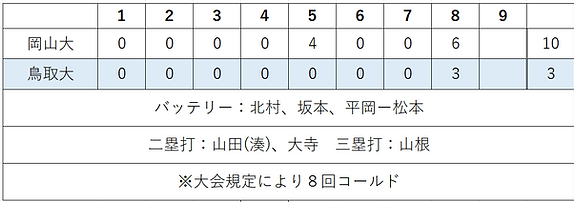スクリーンショット 2025-08-22 214915.png