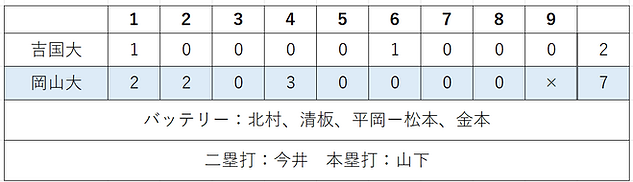 スクリーンショット 2025-09-25 221100.png