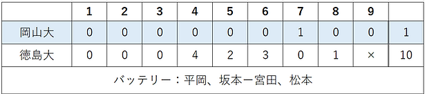 スクリーンショット 2025-08-04 095448.png