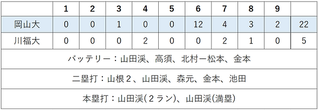 スクリーンショット 2025-10-02 155620.png