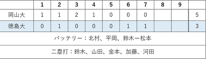 スクリーンショット 2025-03-12 160040.png