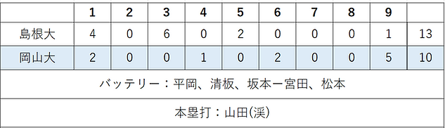 スクリーンショット 2025-09-01 084749.png