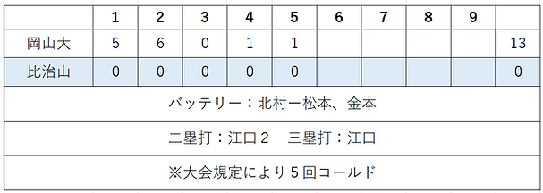 スクリーンショット 2025-09-25 213830.png