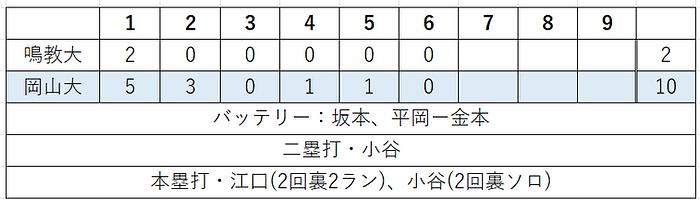スクリーンショット 2026-09-17 105112.png