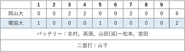 スクリーンショット 2025-08-22 212935.png