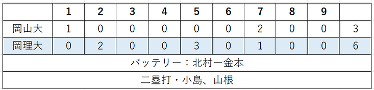 スクリーンショット 2026-10-04 232814.png