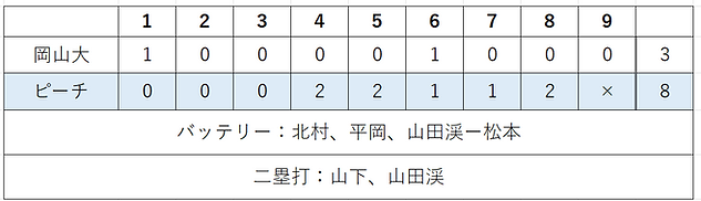 スクリーンショット 2025-09-25 221346.png