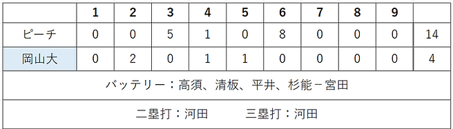 タイトルなし.png
