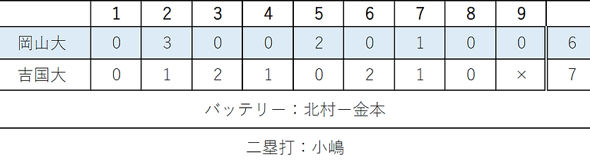 スクリーンショット 2025-07-17 112513.png