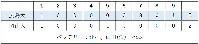 スクリーンショット 2025-08-22 215345.png