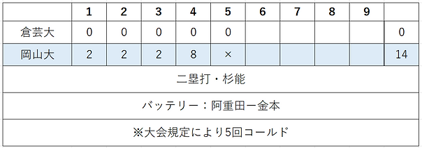 スクリーンショット 2024-09-08 213015.png