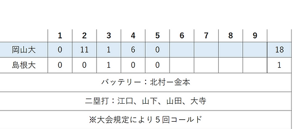 スクリーンショット 2025-07-15 181521.png