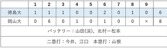 スクリーンショット 2025-08-04 093945.png