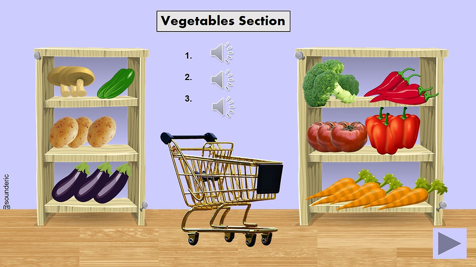 Thumbnail: Listening Challenge