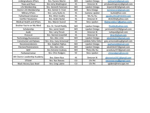 8th District Committee Chairs