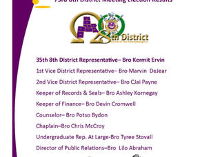 Congratulations to the Newly Elected 2022-2023 8th District Council