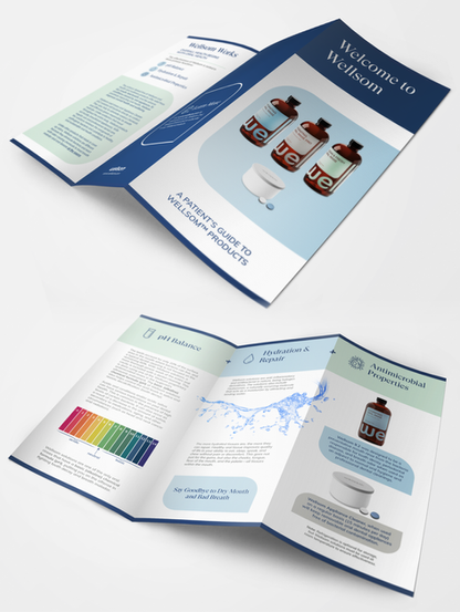 A mockup showing the front and back of a trifold brochure outlining the basics of Wellsom oral solutions. There are pictures of the product bottles, a pH scale, a splash of water, and several graphic elements and blocks of text.