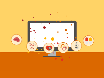 Marketing and Business
