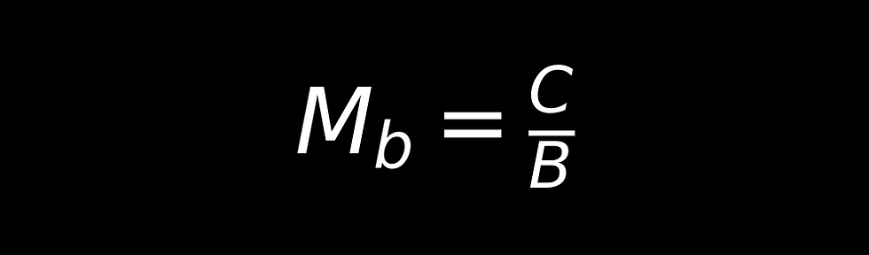 The Machine Balance M_b is equal to the peak compute performance C (max FLOP/s), divided by the peak memory bandwidth B (max Byte/s)