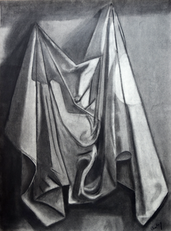 Study of Fabric
