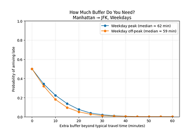 Screenshot 2026-02-03 at 11.32.20 AM.png