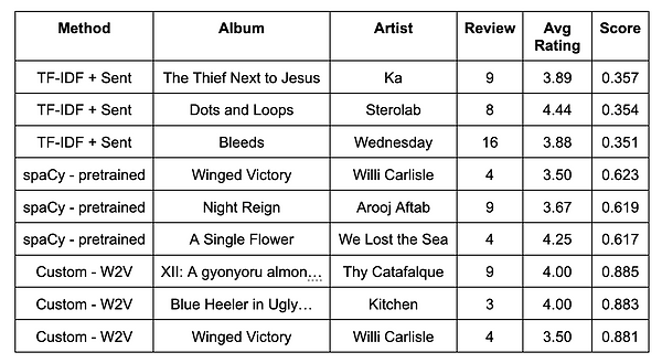 Screenshot 2026-02-10 at 12.09.31 PM.png