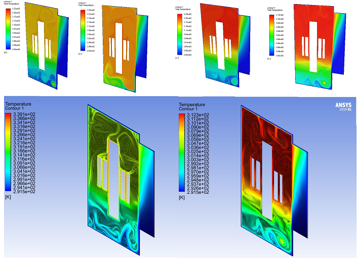 Ansys Fluent simulation