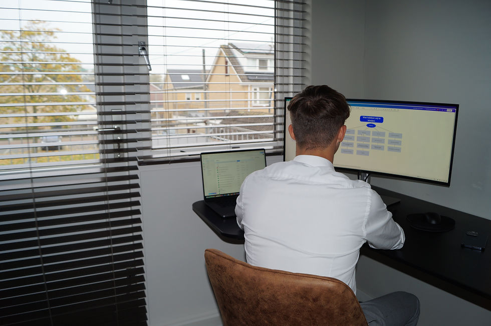 Foto van achteraanzicht