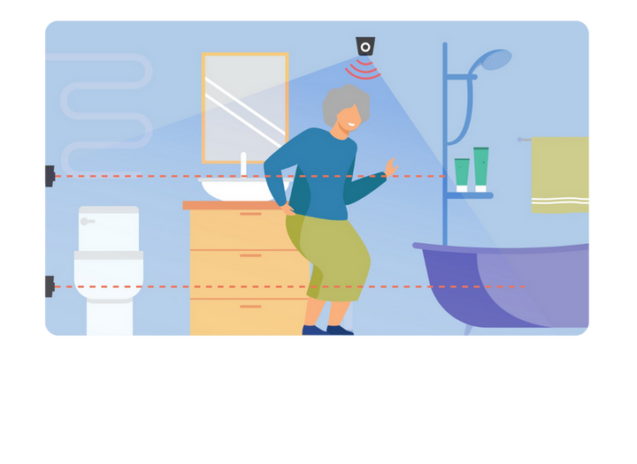 Senior remote monitoring