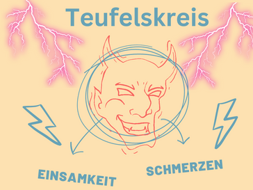 Teufelskreis - Einsamkeit und chronische Schmerzen