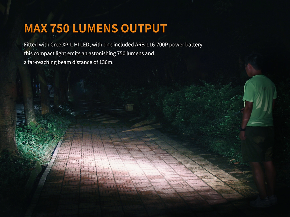 Thumbnail: Linterna EDC recargable Fenix ​​E18R