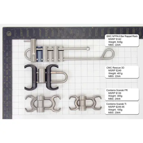 Thumbnail: Descensor de Rescate Scarab, de Conterra