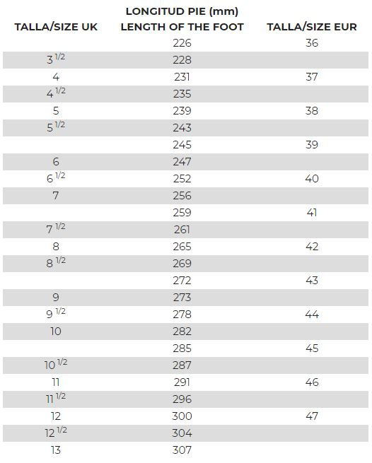 Miniatura: Botas de Bestard, "Canyon Guide", Barranquismo