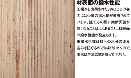JWOOD LVL 撥水剤