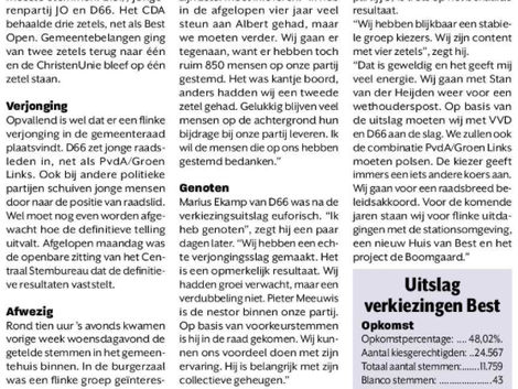 Aardverschuiving Best verkiezingen