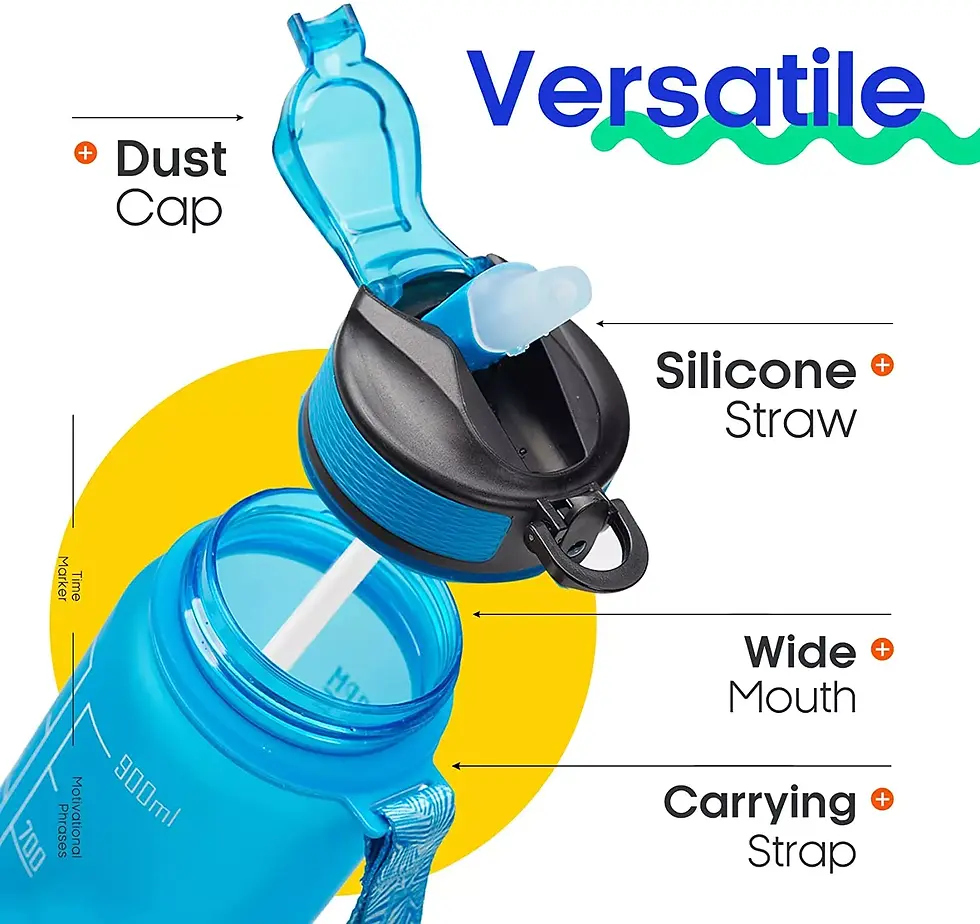 Miniatura: 1L/32oz BPA Free-Tritan Time Marker Motivational Water Bottle