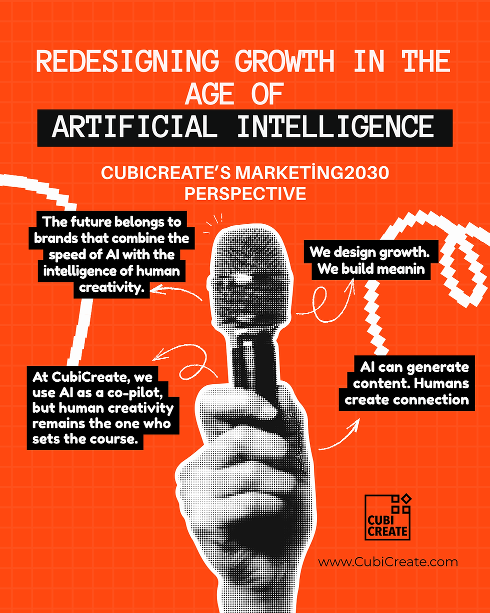 Marketing2030 Report