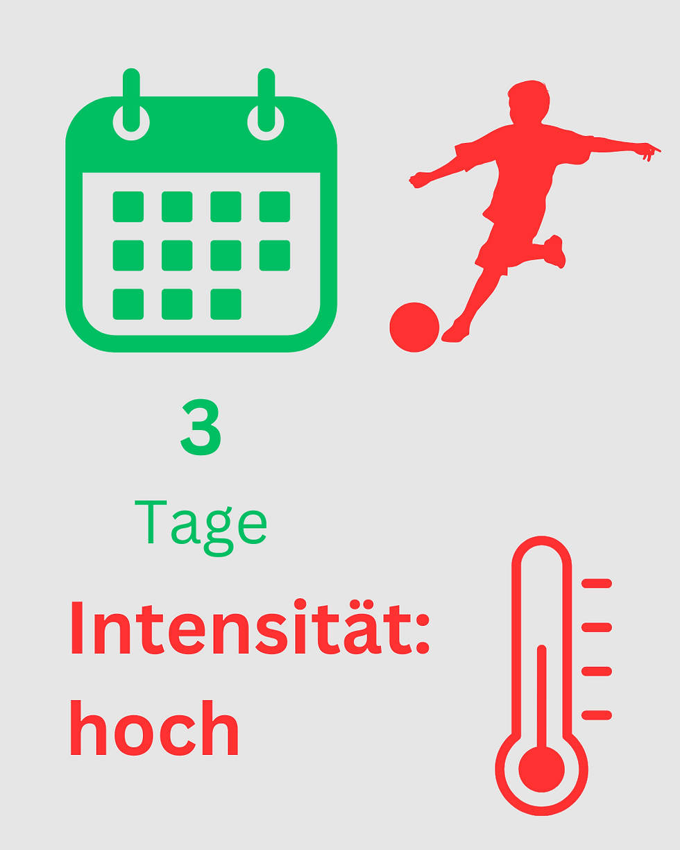 Empfehlungen für Kinder und Jugendliche