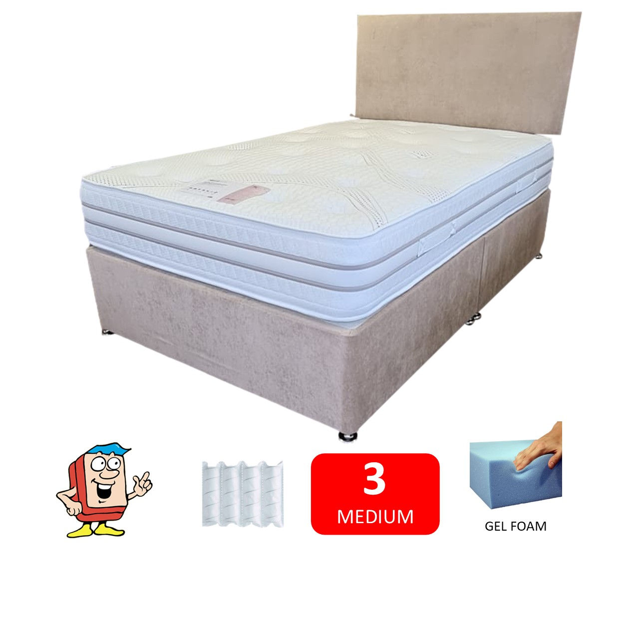 Berrys Hybrid Gel Double Divan + Headboard